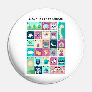 French Alphabet Picture Chart - L'alphabet Francais Pin