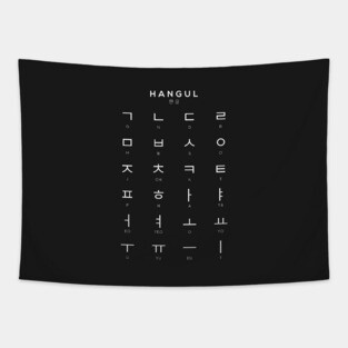 Korean Alphabet Chart, Hangul Language Chart, Black Tapestry