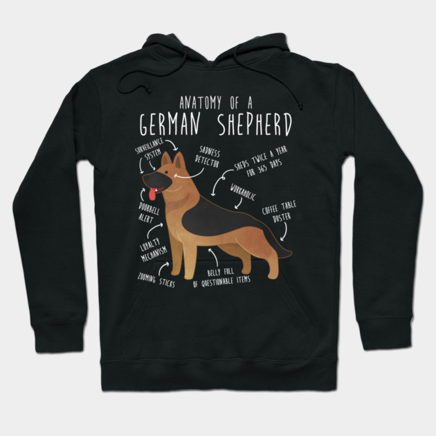 German Shepherd Dog Anatomy Hoodie by Psitta