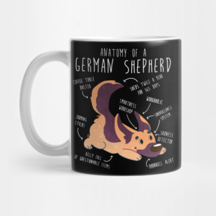 German Shepherd Dog Anatomy Mug
