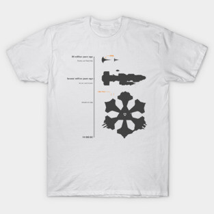 Ancient ships timeline T-Shirt