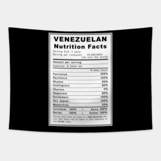 Venezuelan Nutrition Facts - English Tapestry