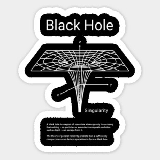 The Black Hole Sticker