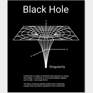 The Black Hole Posters and Art