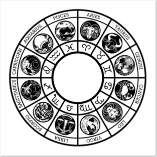 zodiac Posters and Art