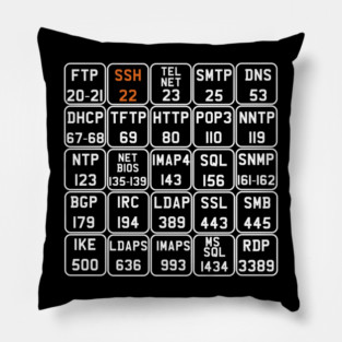 Hacker Port Numbers V2 Updated Pillow