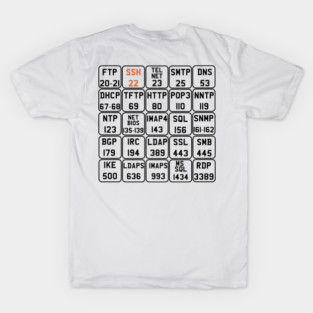 Hacker Port Numbers V2 Updated W T-Shirt