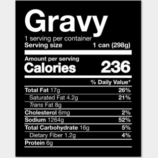 Gravy Nutrition Funny Thanksgiving Food Posters and Art