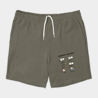 Chemistry Shorts
