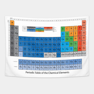 Periodic table Tapestry
