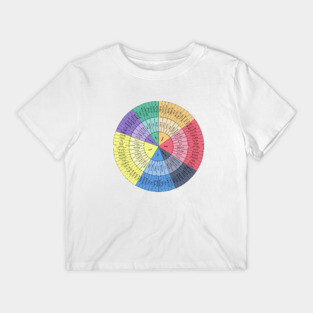 Wheel Of Emotions T-Shirt