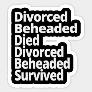 Fates of the Wives of Henry VIII Tudor English History Magnet