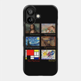 Renaissance Impressionism Post Impressionism Expressionism Neo-Plasticism Abstract Art Movements Phone Case