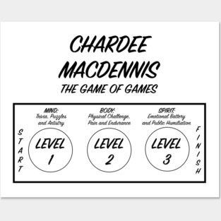 Chardee Macdennis Posters and Art