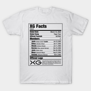 トップス XG WOKE UP \"REPLICA TEE\" xs XG WOKE UP Replica Tee（XS） WOKE UP Replica Tee（XS