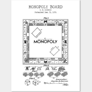 MONOPOLY poster Posters and Art