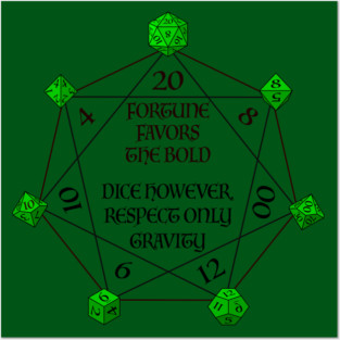 Fortune favors the bold Posters and Art