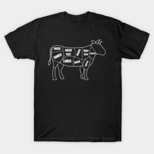 Carnivore Cow Parts T-Shirt