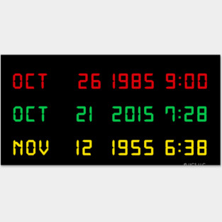 Flux Capacitor Back to the future Posters and Art