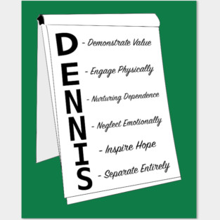 The D.E.N.N.I.S System Posters and Art