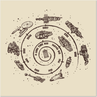 Timeline Posters and Art