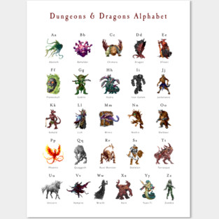 Monster Alphabet Posters and Art