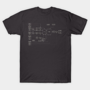 Moog Sub37 Signal Flow 2 T-Shirt