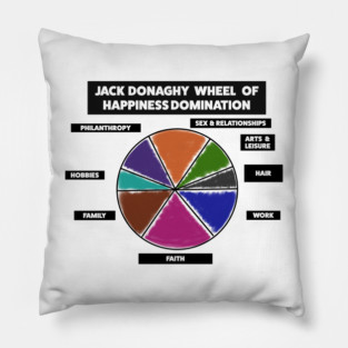 Jack Donaghy Wheel of Happiness Domination Pillow
