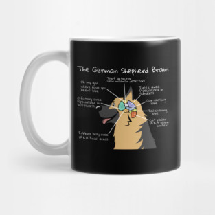 German Shepherd Brain Anatomy Mug