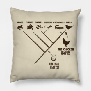 The Chicken and the Egg Pillow