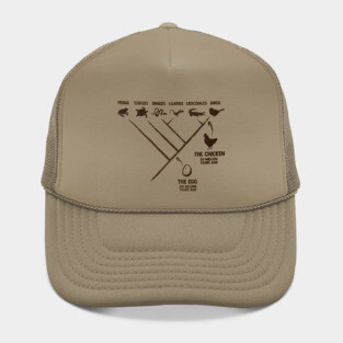 The Chicken and the Egg Hat