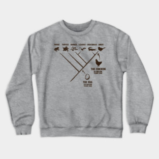 The Chicken and the Egg Crewneck Sweatshirt