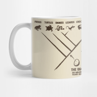 The Chicken and the Egg Mug