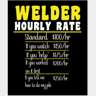 Welding Posters and Art