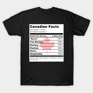 Canadian Facts T-Shirt