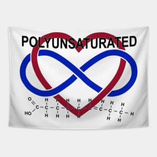 Polyunsaturated Tapestry