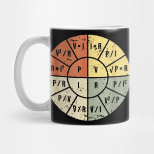 Ohms Law Mug