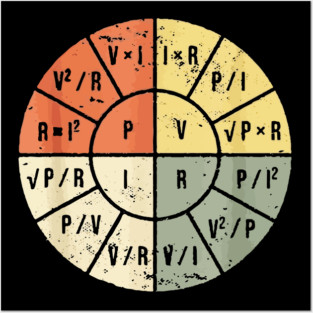 Ohms Law Posters and Art