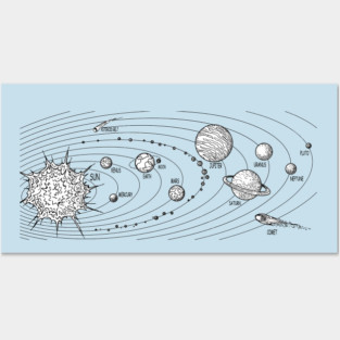 All Space Posters and Art