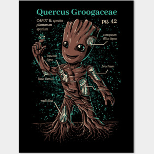 Baby Groot Posters and Art