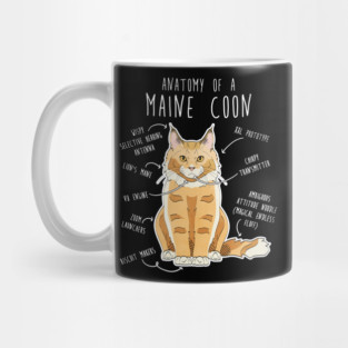 Maine Coon Cat Anatomy Mug