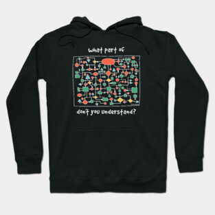 THE DIAGRAM PART Hoodie