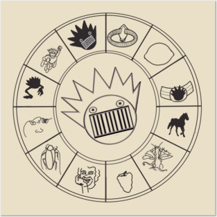 Boognish Rising - Horoscope Birth Chart for Ween Posters and Art