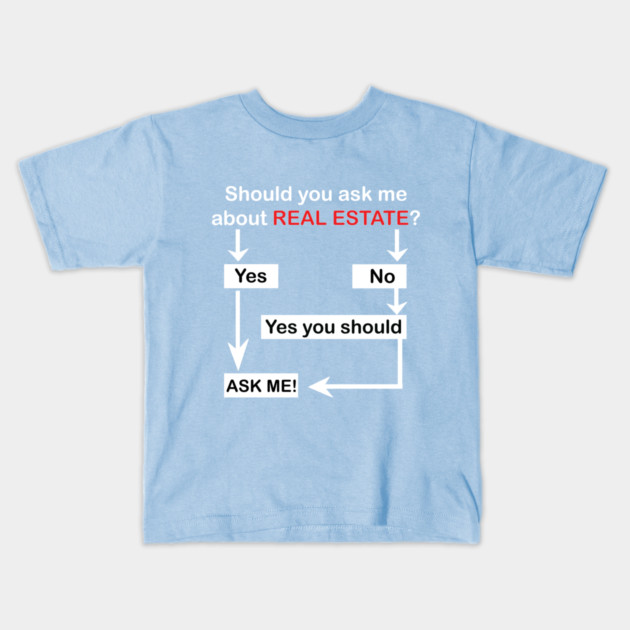 Ask me about Real Estate Kids T-Shirt by Middle Market Journal