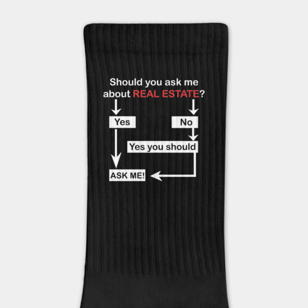 Ask me about Real Estate by Middle Market Journal