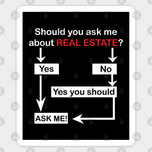 Ask me about Real Estate Sticker by Middle Market Journal