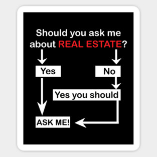 Ask me about Real Estate Magnet