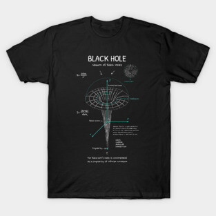 Black Hole T-Shirt