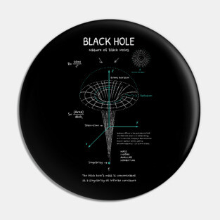 Black Hole Pin