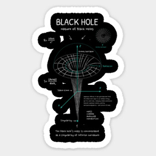 Black Hole Sticker